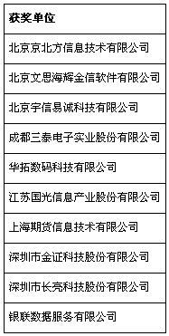 第五屆中國軟件外包和信息技術服務產業年會在重慶永川召開，信息技術咨詢服務成焦點